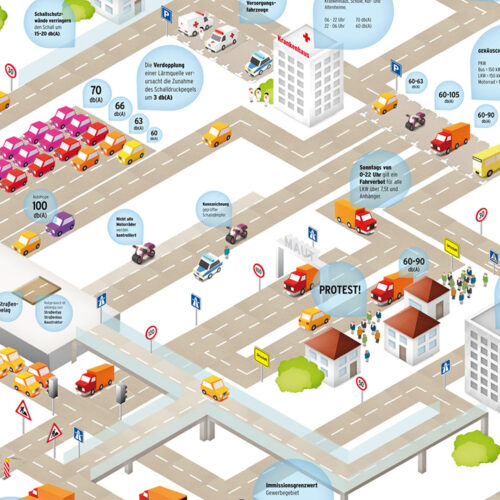 Linda Merkel Infografik Verkehrslärm
