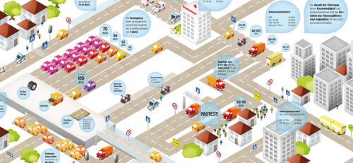 Linda Merkel Infografik Lärm Detail
