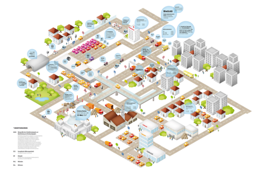 Linda Merkel Infografik Lärm