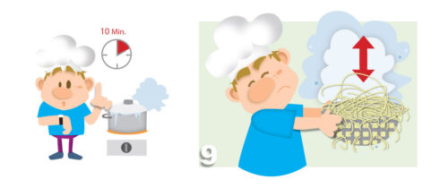 Linda Merkel Willi Kochanleitung