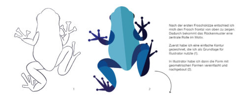 Blue poison dart frog #blueanimalchallenge