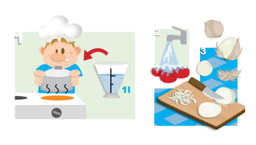 Linda Merkel Willi Kochanleitung