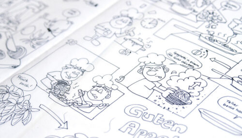 Linda Merkel Willi Kochanleitung